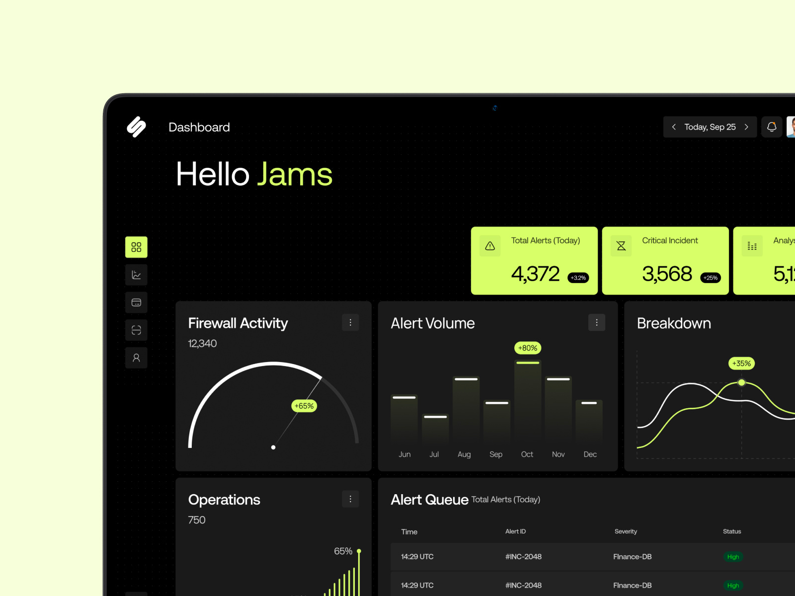 Example of Dashboard UI/UX Design