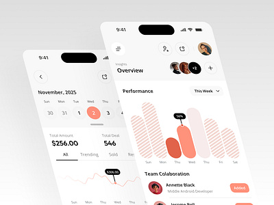 Sales Performance Dashboard - Mobile App analytics app design cleanui dashboard figma finance minimalist performance sales visualization