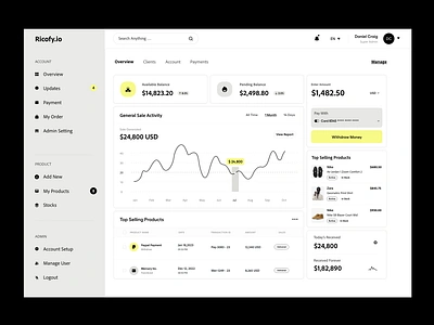 Dashboard UI analytics aseets card ui dashboard dashboard ui e commerce finance platform product product design product development saas sales dashboard style guide typography ui ui ux user experience ux web app