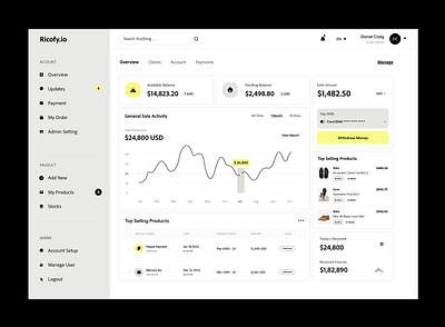 Dashboard UI analytics aseets card ui dashboard dashboard ui e commerce finance platform product product design product development saas sales dashboard style guide typography ui ui ux user experience ux web app