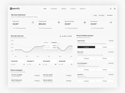 Earnify | Merchant Dashboard UI affiliate management dashboard data visualization ecommerce merchant modern revenue analytics saas ui