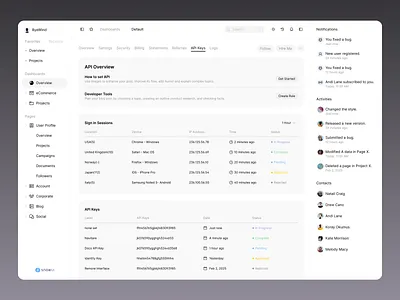 API Keys dashboard ui kit