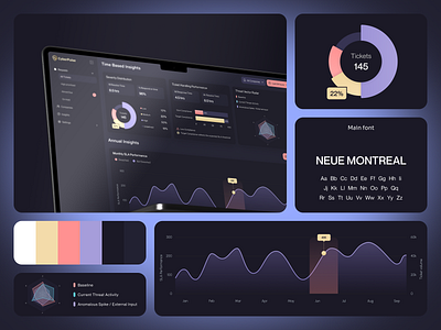 CyberPulse – Security Insights Dashboard branding dark theme design illustration logo minimalistic ui ux web website