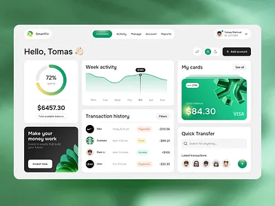Fintech | Finance | Financial Dashboard | Dashboard Design | UI animation dashboard design finance finance app financial analytics financial control financial dashboard financial reports financial services financial technology financial tools fintech money app money management personal finance product design responsive design ui ux web design web interface design