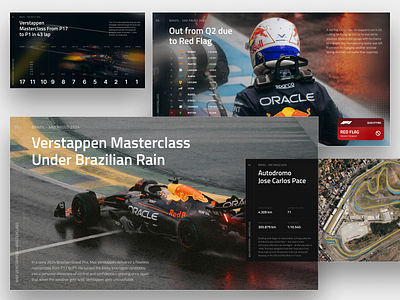 From P17 to P1 — Brazil GP 2024 🏁 branding circuits deck design editorial f1 formula one google slides grand prix highlights keynote layout magazine max verstappen power point presentation slide typography ui whitespace