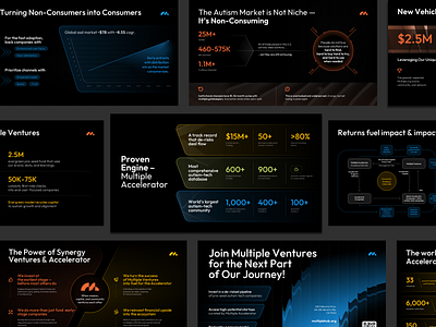 Pitch Deck Design | Multiple Ventures ai autism company presentation dark deck design design google slides graphic design keynote pitch deck pitch deck design power point powerpoint premium presentation presentation design presentation layout technology typography