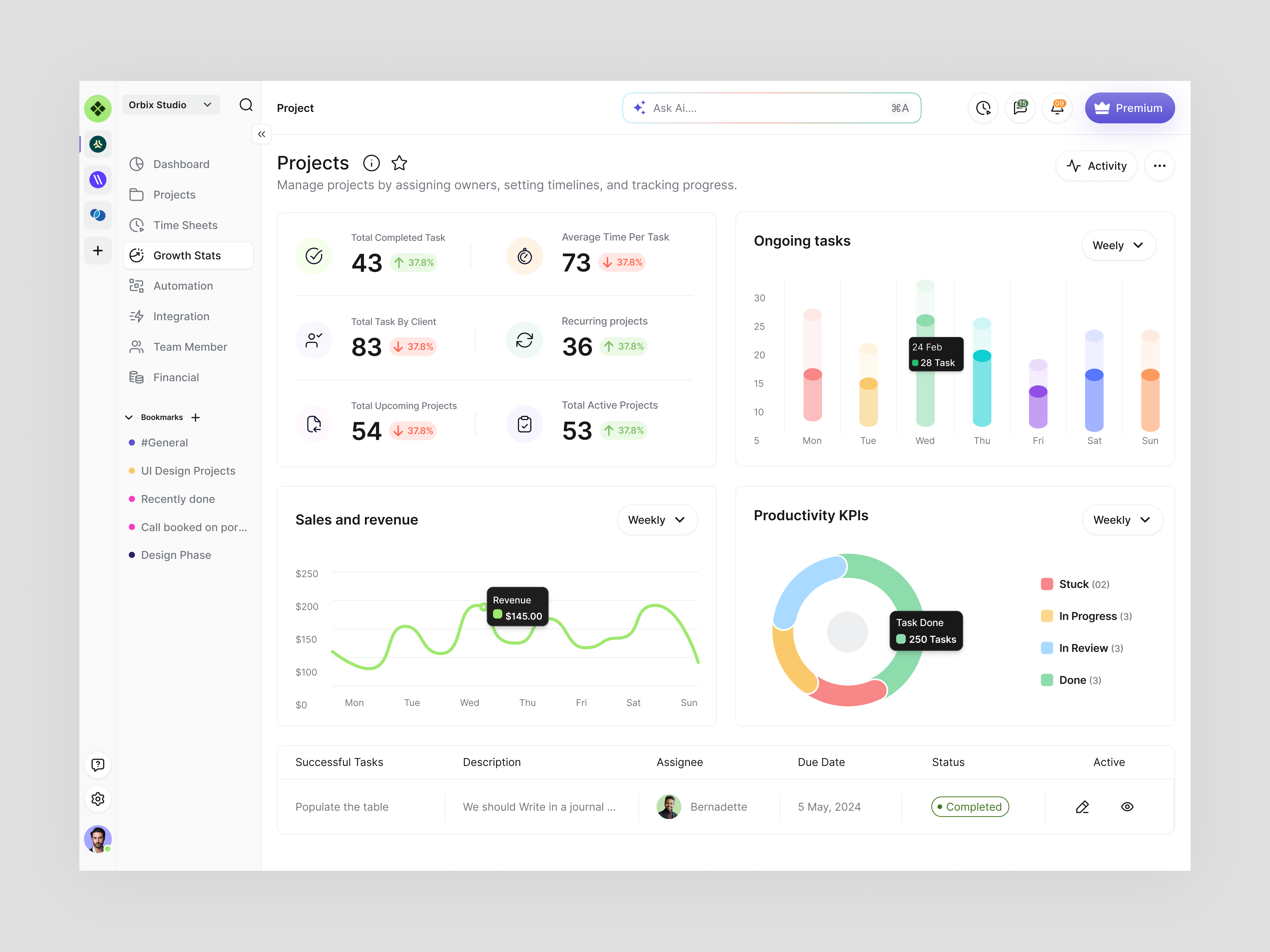 Project Management Dashboard - Growth Stats dashboard dashboard design dashboard ui management monitoring product design project details saas task details task management task management dashboard tasks traking dashboard uiux web web design website website design