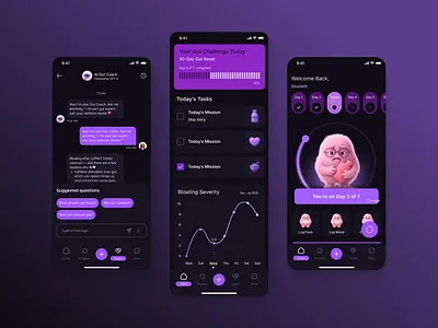 Unbloated — AI-Powered Wellness App for Women’s Gut Health ai coach calm ui data visualization digital wellness emotional design empathetic ux female health gut health app health app healthcare design healthtech medical ux mental wellness mobile ui modern health app product design supportive experience ux case study wellness tracker womens health app