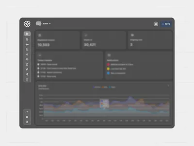 Navbar dashboard design navbar ui ux uxui