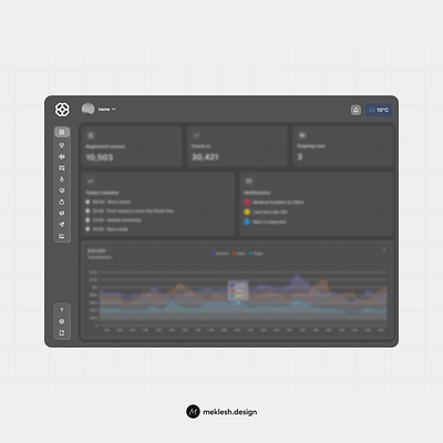 Navbar dashboard design navbar ui ux uxui