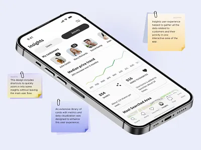 Real Estate Agent Insights analyticsui app appdesign cardui clean dashboard design ios mobile mobileappdesign modern real estate realestateapp uidesign uiux uxdesign