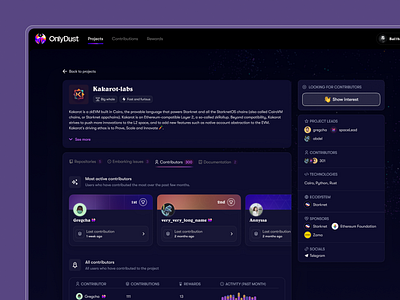 Overview project page - Open source project contributors dark desktop layout open source project page tab tabs ui ux