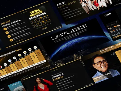 Limitless Cinematic Pitch Deck Presentation Design brand guide branding dark theme film pitch deck financial gold design google graphic design investor deck keynote limitless luxury design microsoft minimal design modern deck netflix pitch deck powerpoint template presentation design visual identity