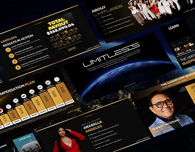 Limitless Cinematic Pitch Deck Presentation Design brand guide branding dark theme film pitch deck financial gold design google graphic design investor deck keynote limitless luxury design microsoft minimal design modern deck netflix pitch deck powerpoint template presentation design visual identity