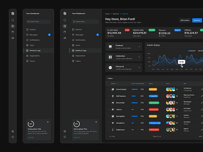 Dark SaaS Dashboard - Lookscout Design System clean dark dashboard design layout lookscout saas ui user interface ux web application webapp