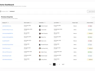 Manipulation detection concepts design modern product design ui ux web design website