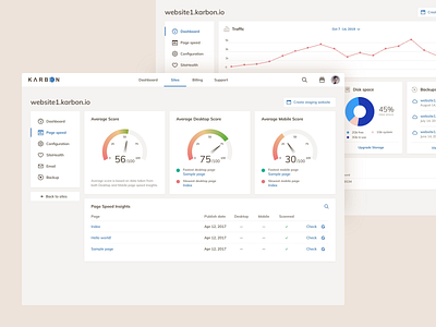 PageSpeed Screen — SaaS Hosting Dashboard UI analyticsui clean cleandesign dashboard data datavisualization highfidelity interactiondesign modernui saas uidesign uiux uxdesign webdesign