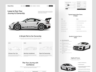 Dream Drive Lease to Own Page booking car landing page lease lease to own rent rental sport sports travel traviling ui ux webdesign