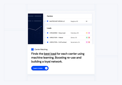 Website card iteration card design feature landing page ui ux