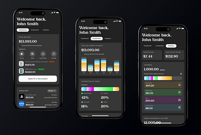 Tervid - Finance app & analysis app app design appliocation branding c2c crypto dashboard design financial fintech graphic design illustration logo mobile app mobile ui ui uiux vector web design