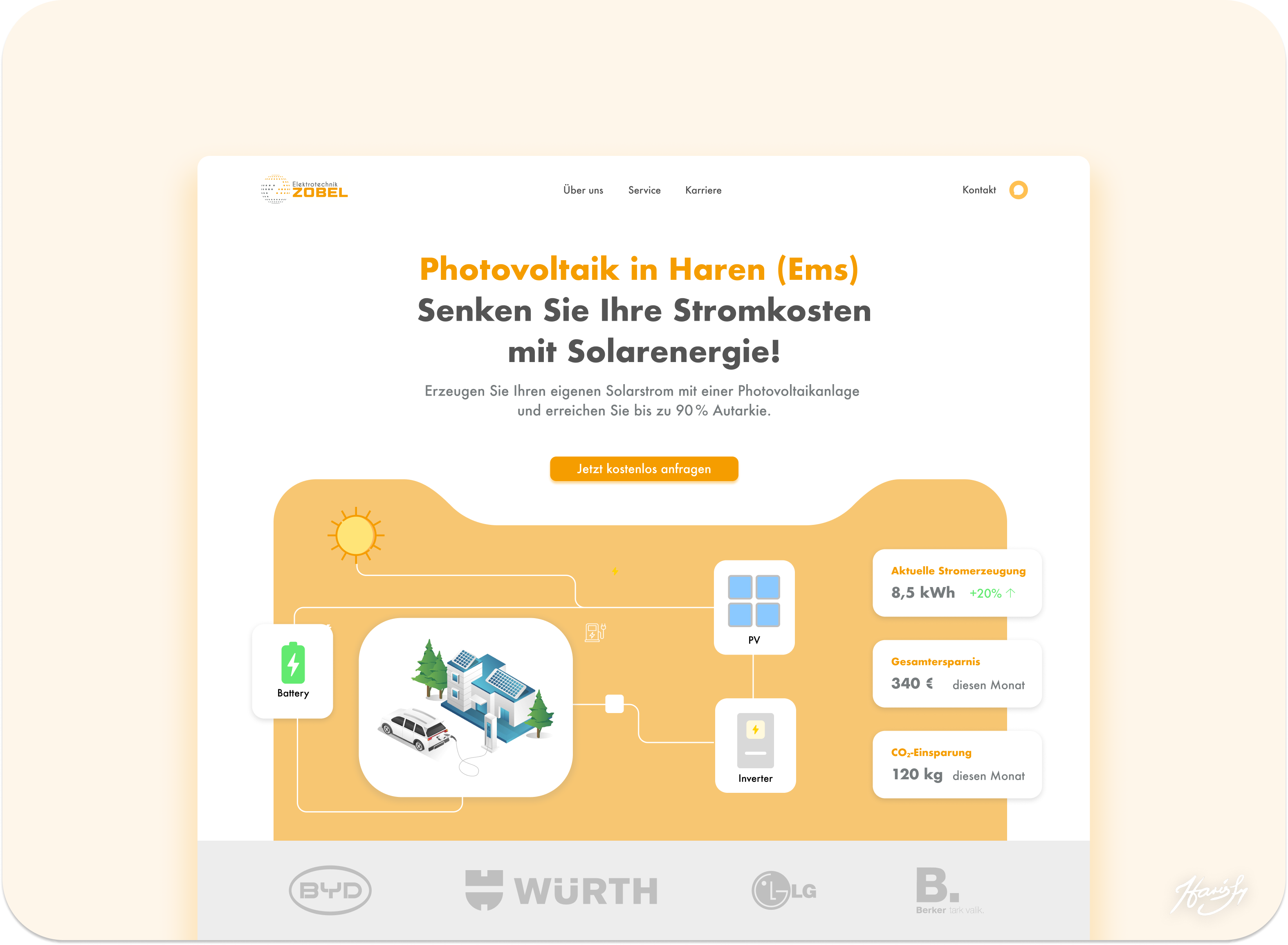 Example of Custom Website Design In Figma | B2 B