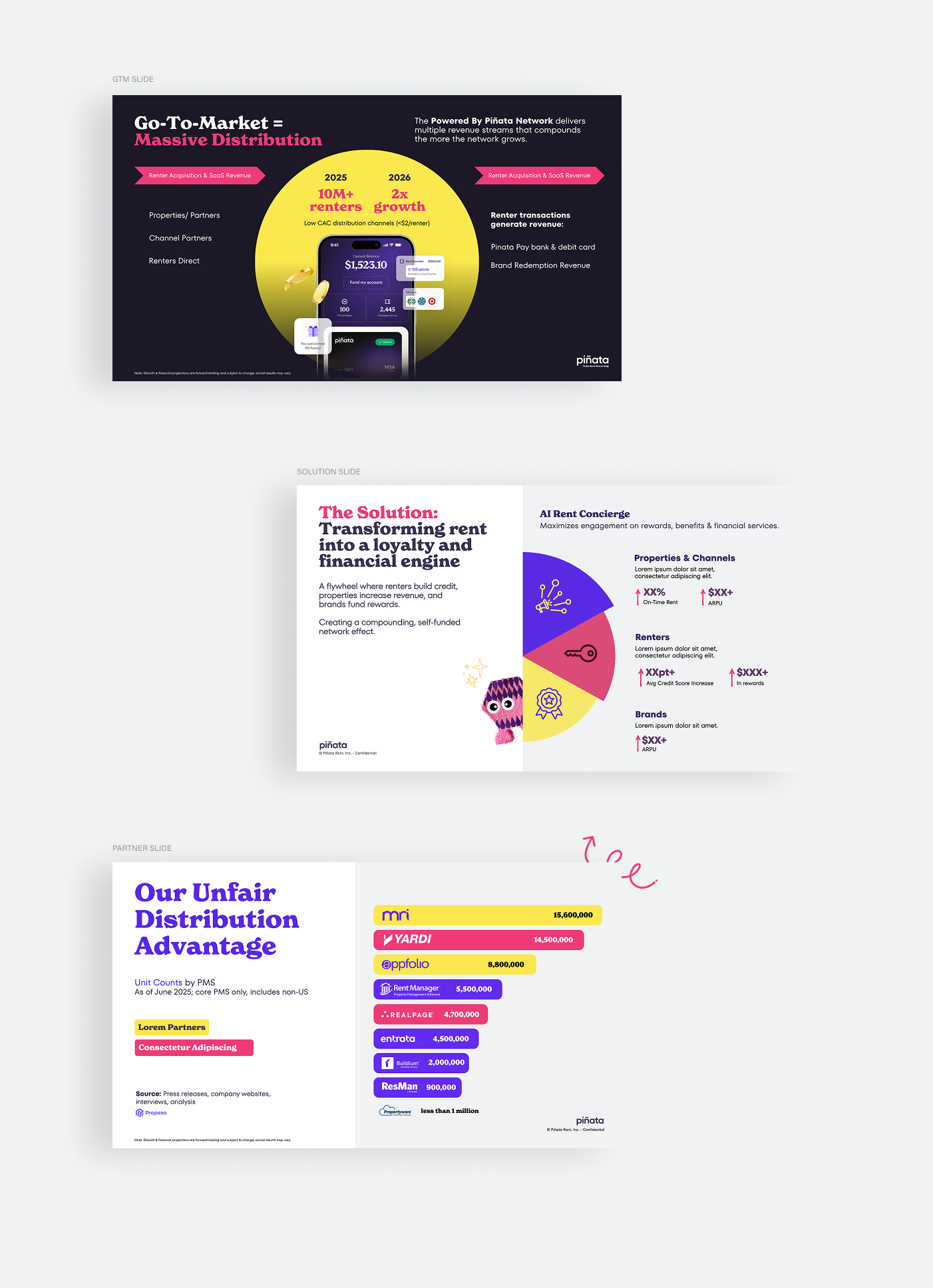 Example of Investor Pitch Deck Design 