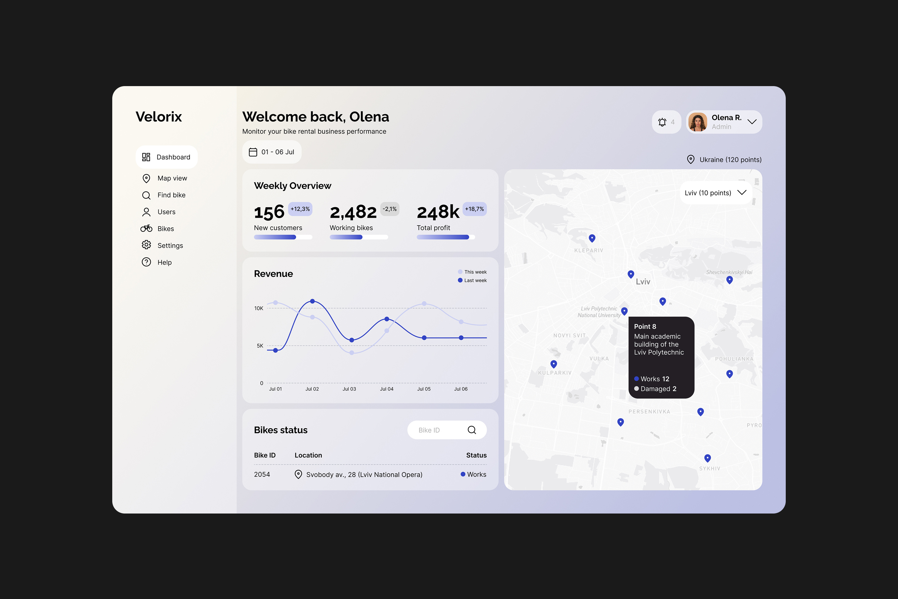 Velorix - Bike Rental Dashboard admin panel bike rent crm dashboard dashboard design design figma interface ui ui design ui ux ux ux design web web design