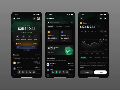 Crypin - Crypto Wallet App animation business clean crypto crypto app crypto wallet design finance financial graphic design investment mobile modern motion graphics technology ui uidesign ux uxdesign wallet