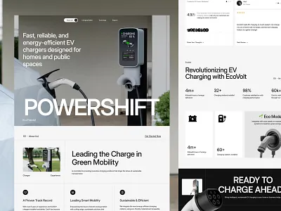 EcoVolt EV Charger Tools branding car charger company design elementor energy ev framer green landing page smart technology tools ui vehicle webflow website wordpress