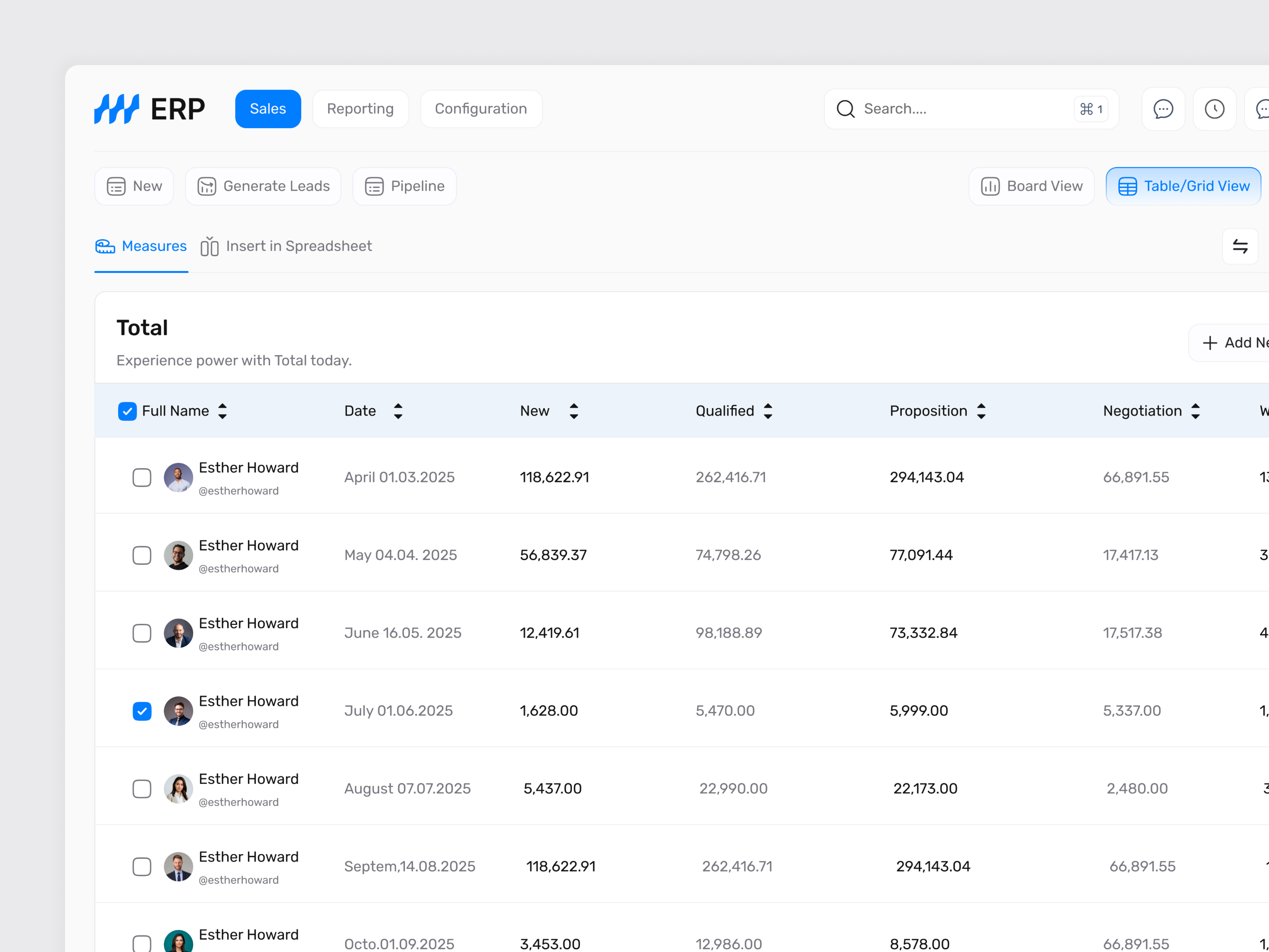 ERP Sales Performance Dashboard admin admin panel analytics dashboard crm crm dashboard data data analytics enterprise dashboard erp erp dashboard erp dashboard design information architecture interface saas sales sales dashboard sales goal uiux design user detail web