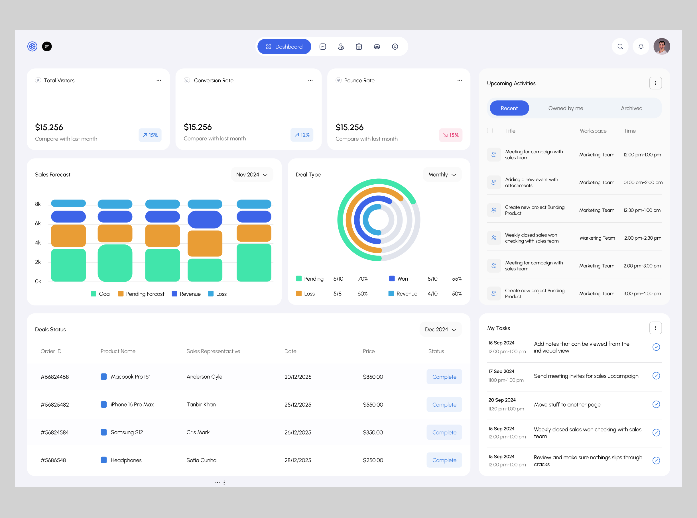 CRM Dashboard Design app design chart crm crm dashboard crm dashboard design crm dashboard mobile dashboard figma design sales crm dashboard sales dashboard ui ui design uiuxdesign ux ux design web app web design
