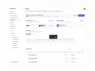 Bandwidth — Untitled UI billing chart line chart payment settings settings page ui design user interface