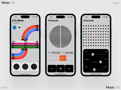 Mix Music dashboard design homepage illustration interface ios iphone mobile music os