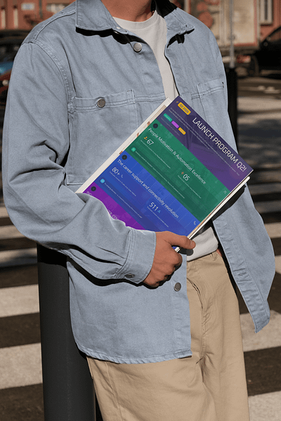 Infographics Design adobe illustrator branding graphic design infographics