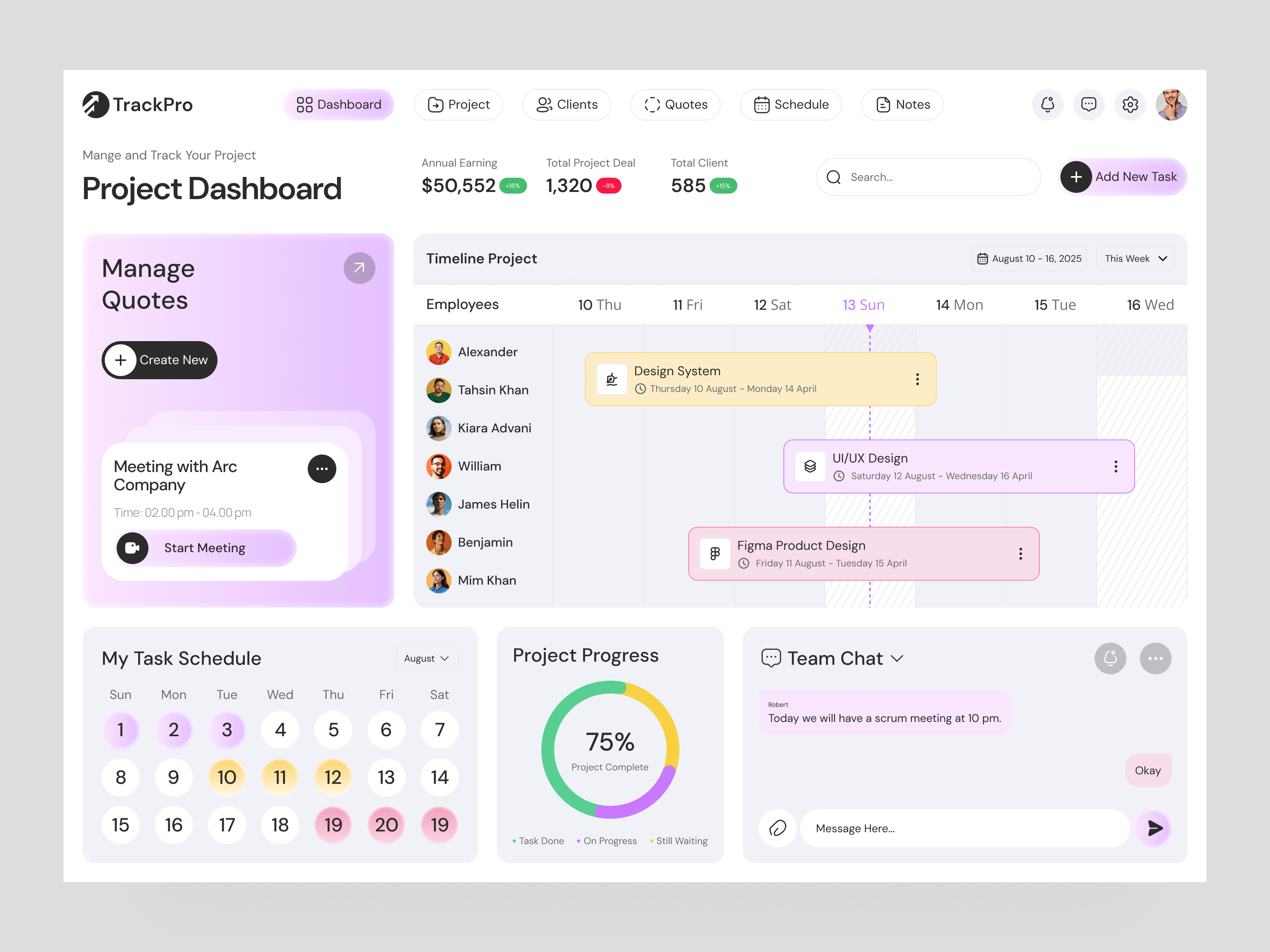 Example of Saa S/Web App Dashboard Design