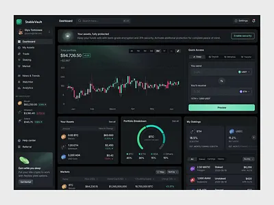 StableVault — All-in-One Crypto Management Dashboard analytics dashboard animate b2b blockchain clean crypto crypto dashboard cryptocurrency dark mode dashboard defi dipa inhouse modern design product design saas staking startup ui ui design web app