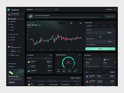 StableVault — All-in-One Crypto Management Dashboard analytics dashboard animate b2b blockchain clean crypto crypto dashboard cryptocurrency dark mode dashboard defi dipa inhouse modern design product design saas staking startup ui ui design web app