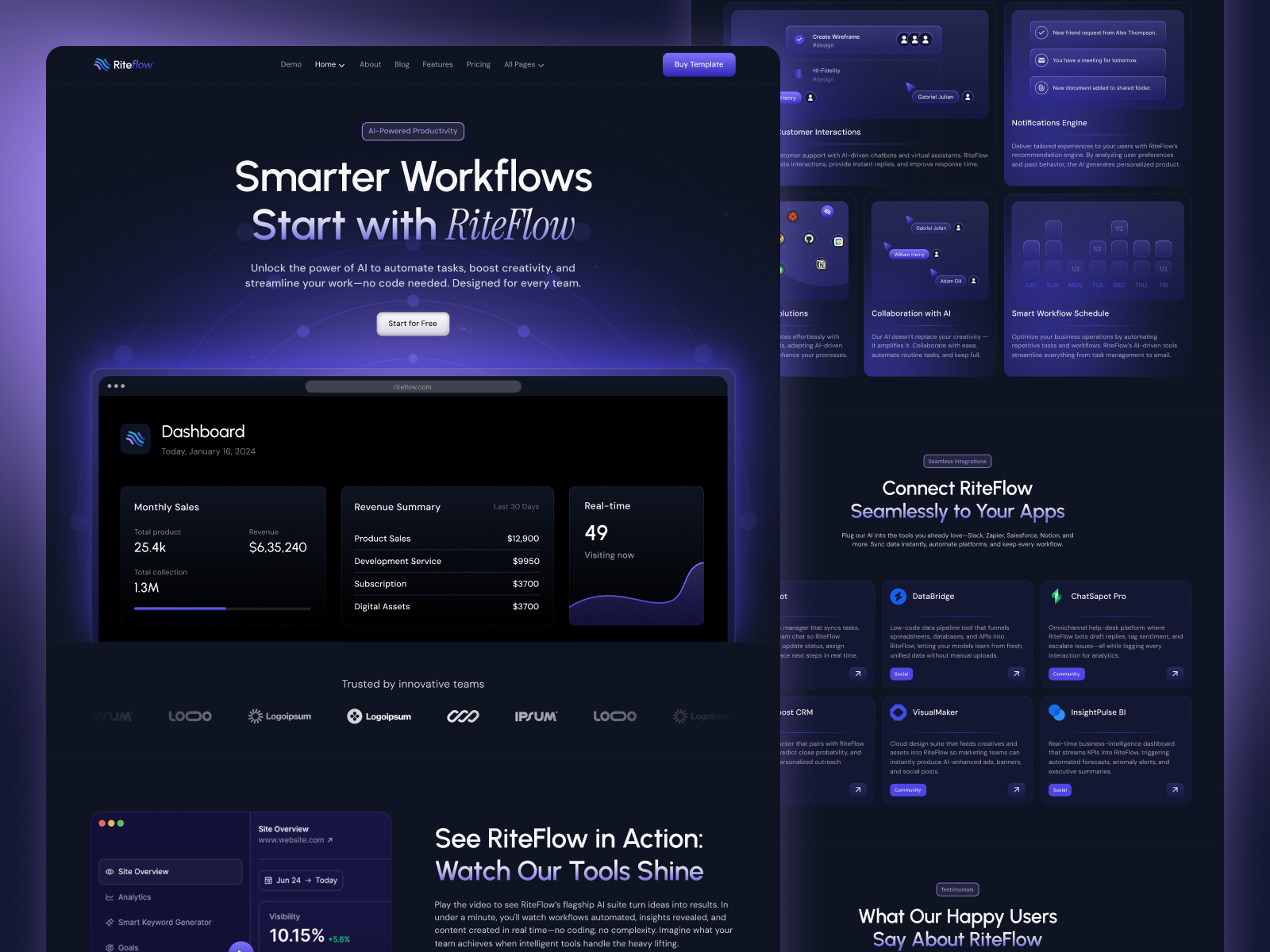 Riteflow – SaaS & AI Startup Design animation branding figma motion graphics ui uiux user follow