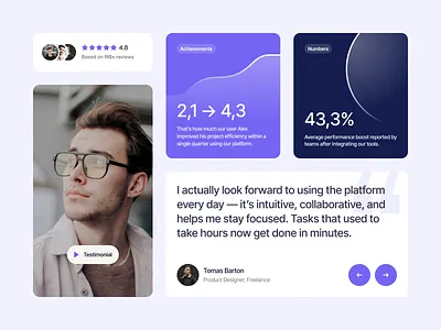 SaaS Testimonial UI bento bentobox cards chart landing light numbers review saas startup testimonials ui violet web webdesign website