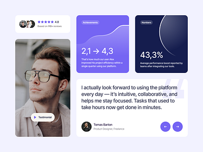 SaaS Testimonial UI bento bentobox cards chart landing light numbers review saas startup testimonials ui violet web webdesign website