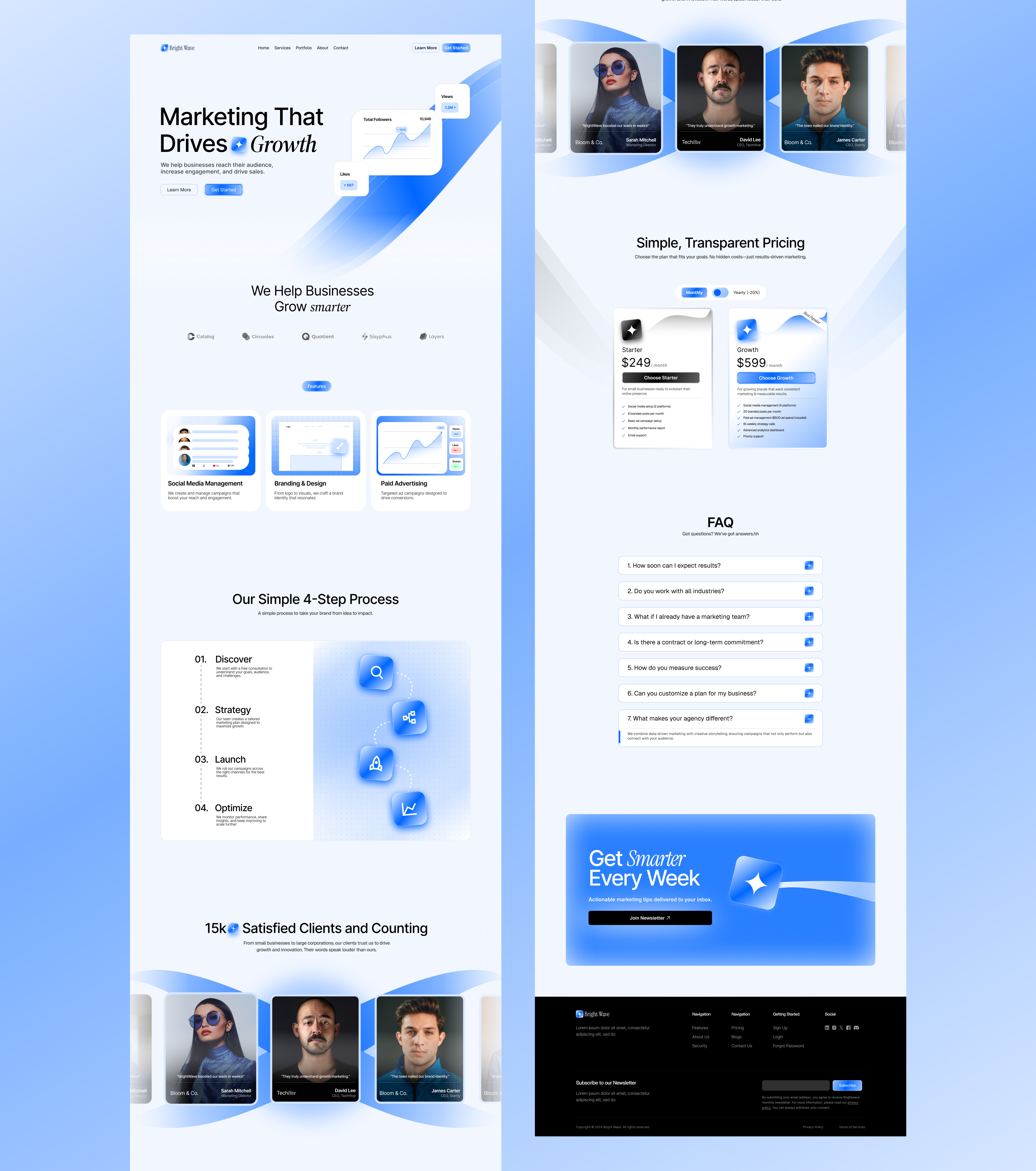 Bright Wave landing page Bright wave is a marketing agency. branding graphic design ui