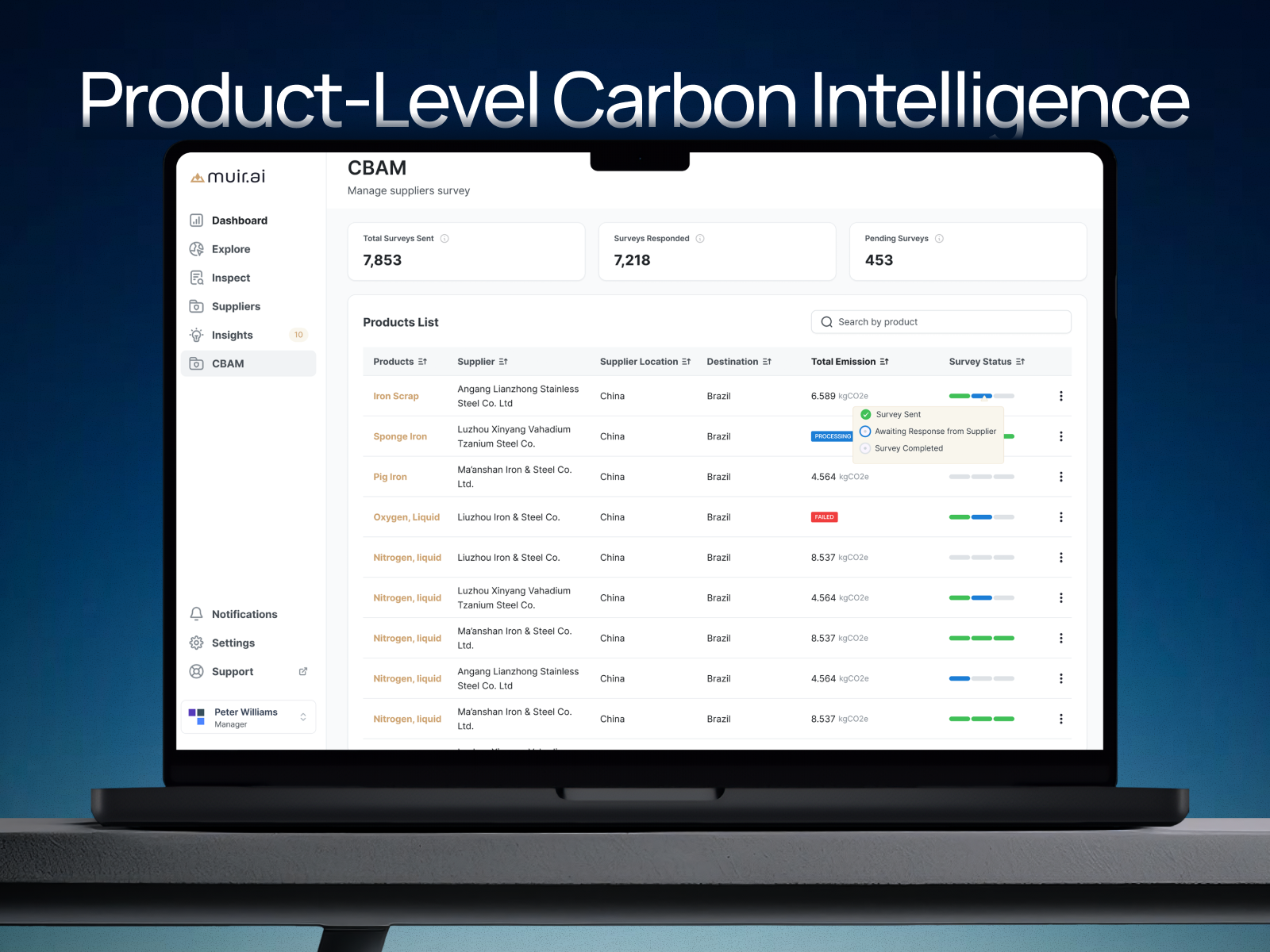 Muir- Web App for Product-Level Carbon Intelligence app b2b saas carbon intelligence clean tech dashboard dashboard design data visualization design enterprise design product design saas supply chain sustainability tech ui ui design user experience ux ux design web app web app design