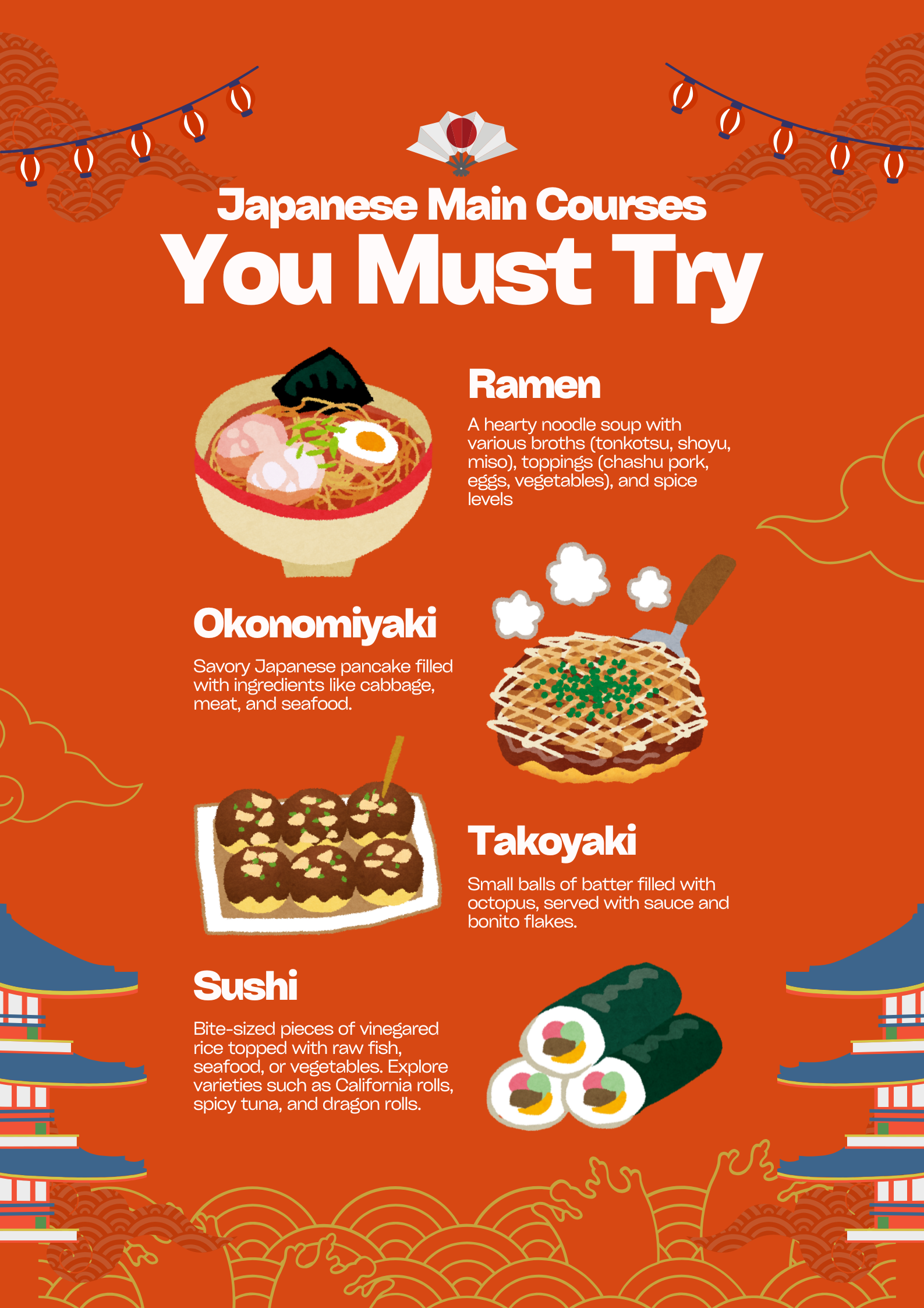 Japanese Food Menu
