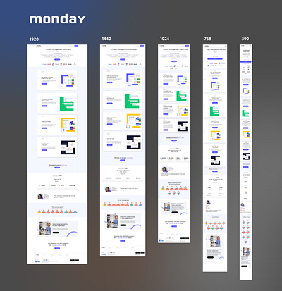 Learn a little bit about great responsive web design every day.8 branding design tools graphic design uxdesign web