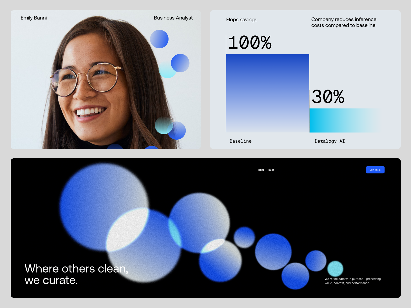 Example of Curating Clarity — Visual Territories