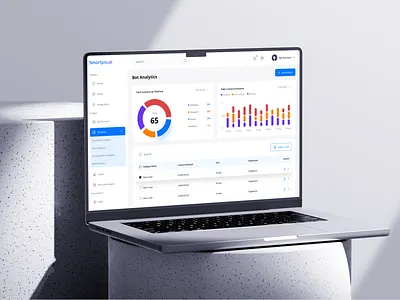 AI Performance Tracking Dashboard analytics analytics dashboard analytics ui business analytics business dashboard chart design crm dashboard dashboard dashboard ui performance tracking sales sales analytics sales crm design sales dashboard design sales dashboard ui sales management sales metrics dashboard sales performance dashboard sales reporting sales tracking