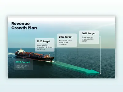 AI Pitch Deck branding design executive summery google slide graphic design illustration investor deck logo pitch deck powerpoint template presentation design ui