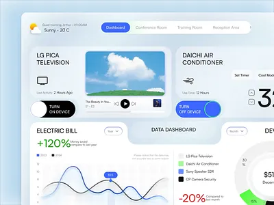 Home Dashboard UI/UX Design app creative dashboard graphic design home interface minimal design mobile ui uiux website
