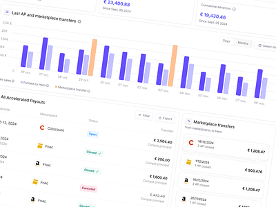 Accelerated Payouts – Financial Dashboard accelerated payout bank dashboard desktop finance fintech marketplaces metrics neobank sales ui ux