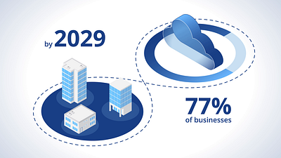 TierPoint | Cloud Platforms